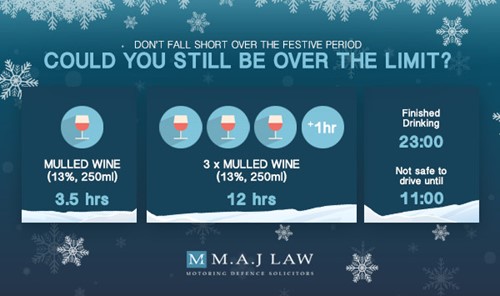 could you be over the drink driving limit on wine