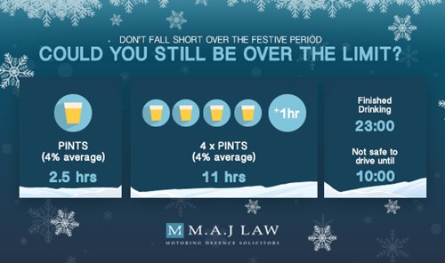 could you be over the drink driving limit on beer