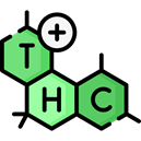 THC ADHD